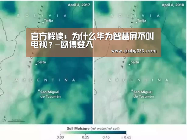 官方解读:为什么华为智慧屏不叫电视?-欧博登入(图1) 欧博服务