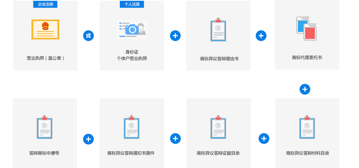 欧博官网